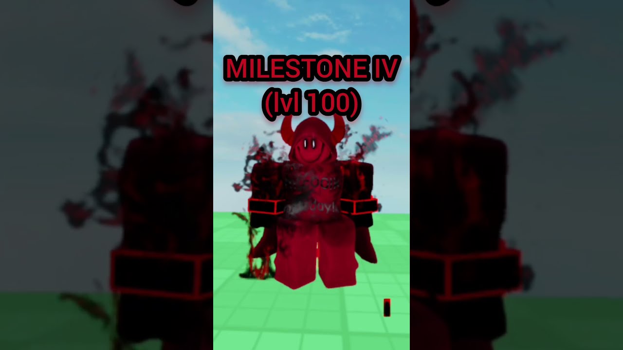 ALL C00lkIDD MILESTONE SKINS Forsaken Roblox Forsakenroblox