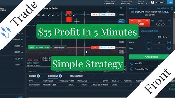 How To Make $55 In 5 Minutes Trading Nadex 5 Minute Binary Options