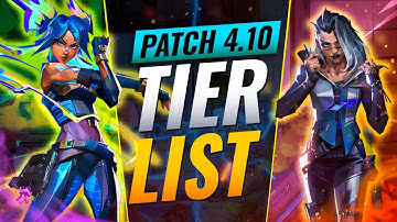 NEW UPDATE: BEST Agents Tier List! - Valorant Patch 4.10
