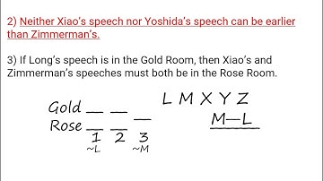 LSAT PrepTest 73 Official, Section 3, Logic Games, Game 2, Setup, Explanation