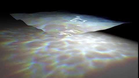 RedShift Maya - Caustic Water Test