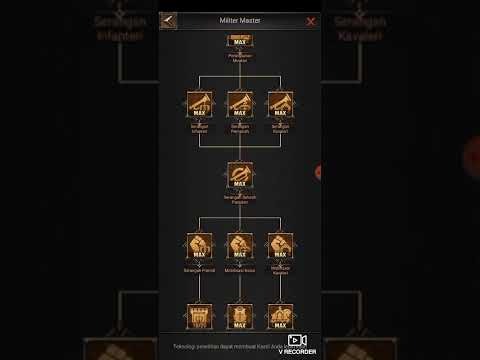 tips & trik, Buff riset ROE Indonesia, Rise of Empires, #riseofempiresiceandfire #kijokobodo #roe