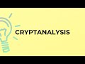 Cryptanalysis Explained: What It Is & How It Works π