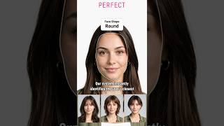 The Secret to Accurate AI Face Detection | Face Analyzer #shorts