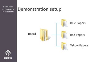 Moving from file shares to SharePoint