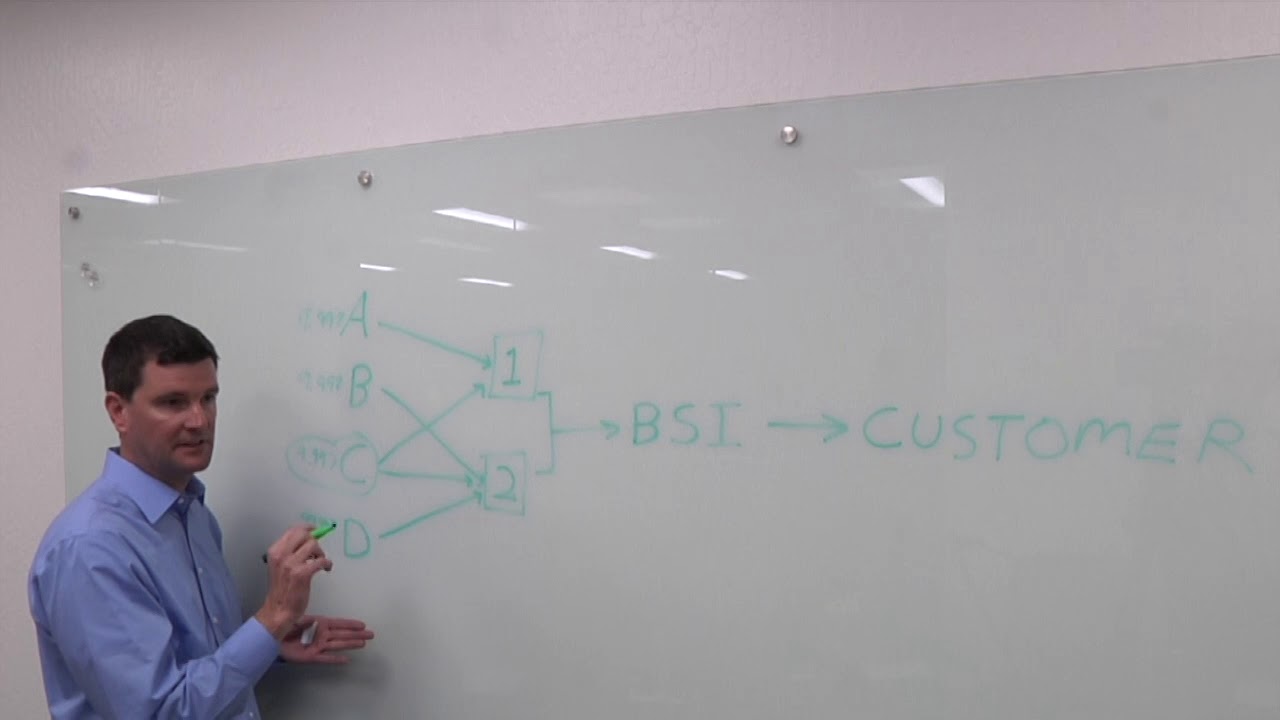 Defect Reduction At 7/5nm