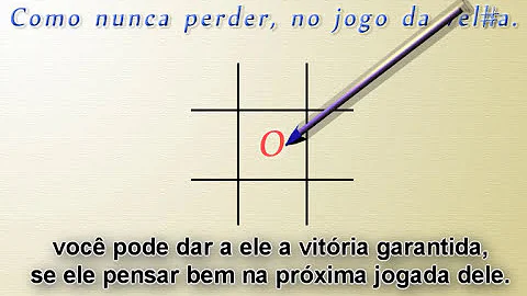 Como não perder no jogo da velha?