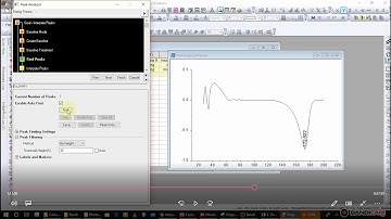 How to Calculate % Crystallinity of Polymers (DSC Data) in OriginLab