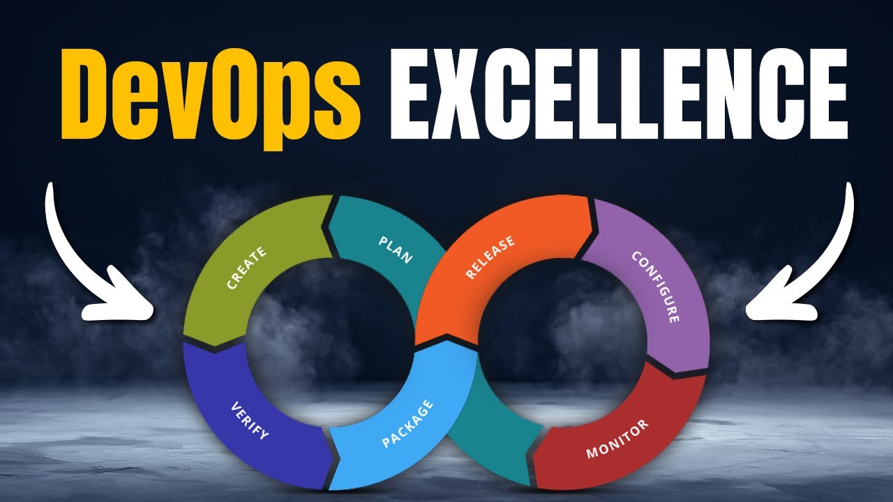 Unleash the Power of Automation: From Data Science to DevOps! - YouTube