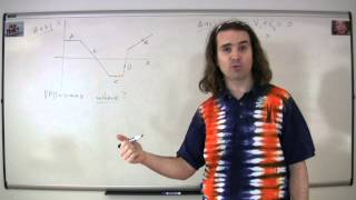 #47 Electricity and Magnetism Multiple Choice Solutions - AP Physics C 1998 Released Exam