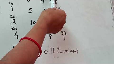 Sum of Boundary Elements