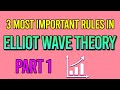 ELLIOTT WAVE THEORY (Part 1): The Three Basic Rules [Technical Analysis]