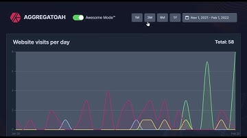 A bad-tempered dashboard with AI-generated voice cues (Svelte +@ReplicaStudios)