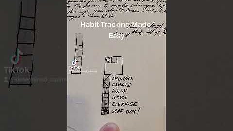 Habit Tracking Made Easy