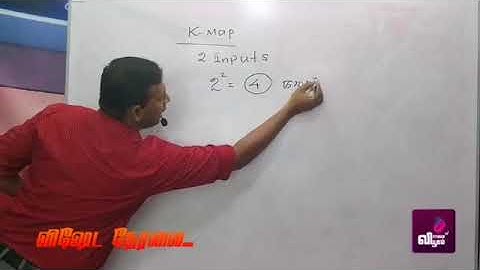 AL ICT Boolean , K-map Tricks & Tips By MCM Rasmy Sir