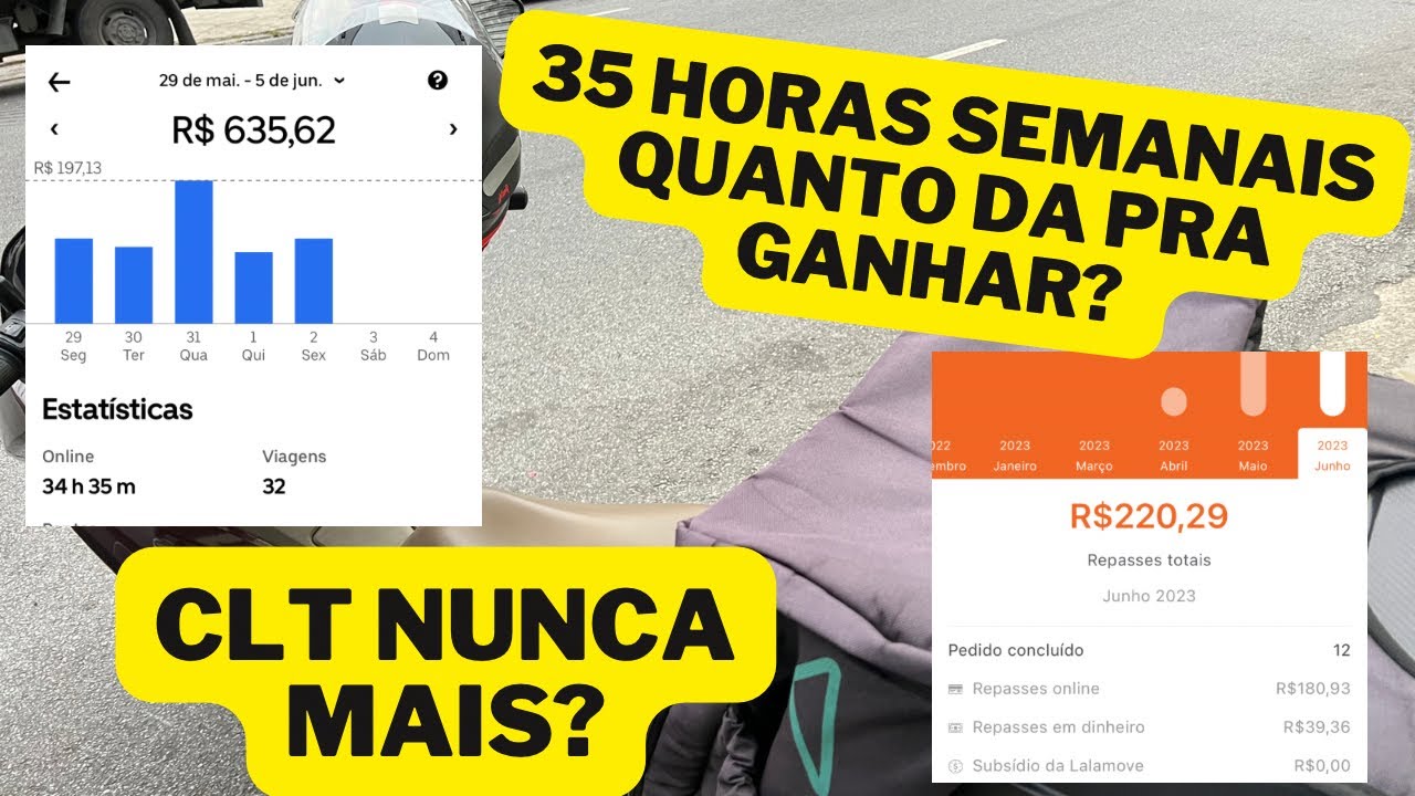 Quanto ganha um motoboy por semana? Trabalhando 7 horas por dia e 35 ...