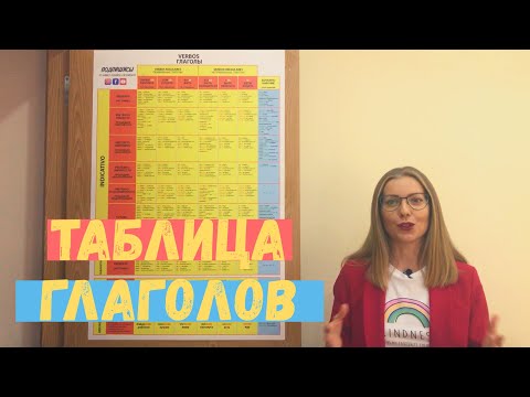 Обзор таблицы спряжения испанских глаголов