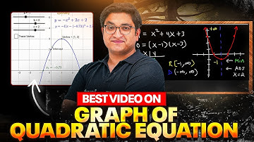 GRAPH OF QUADRATIC EQUATION in 60 Minutes😱 | Complete One Shot With PYQ