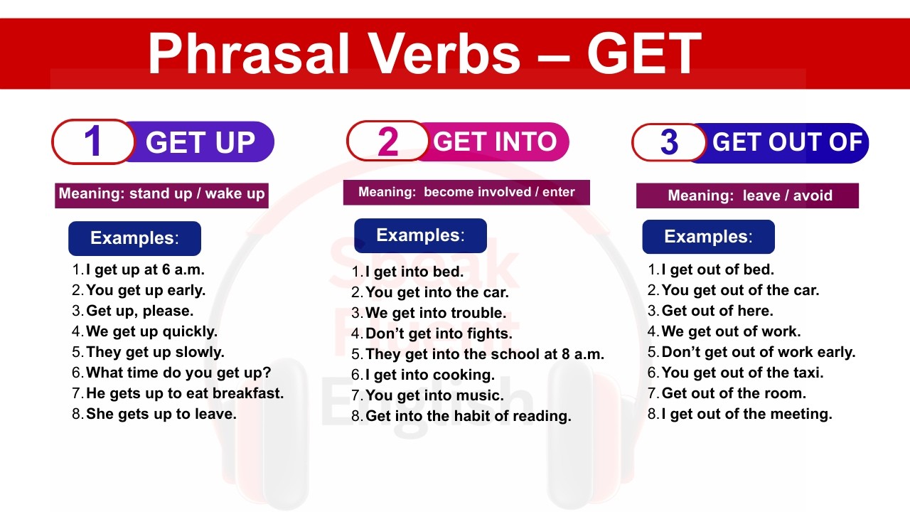Top 8 English Phrasal Verbs with GET – Learn Daily English Fast!