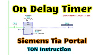 Timer instructions in PLC - Generate On Delay Timer (TON)