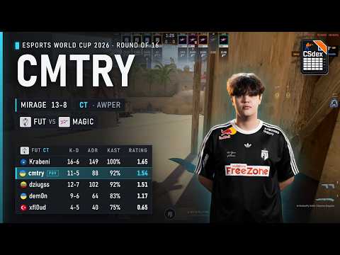 cmtry POV against magic on Mirage