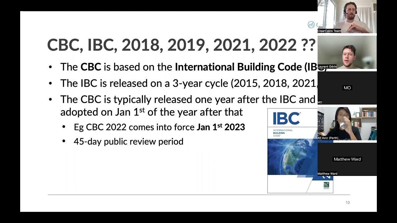 California building code 2022 navigating the latest changes in