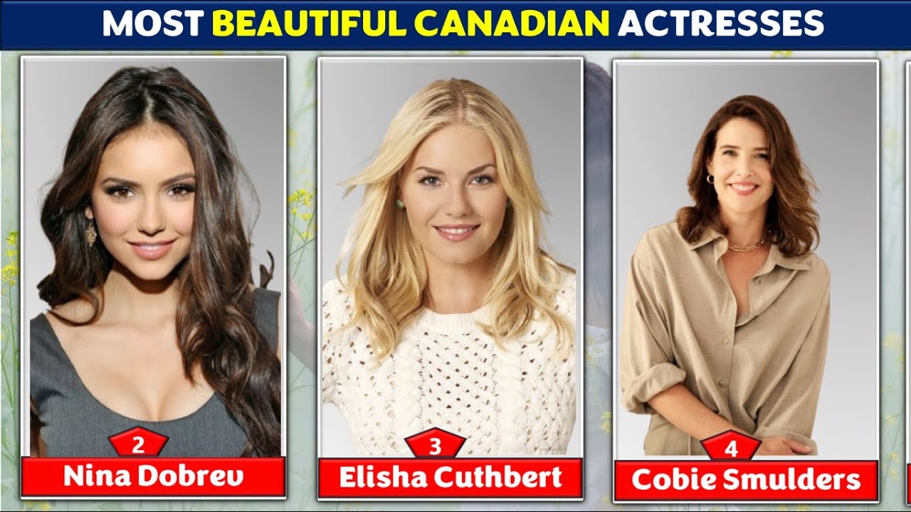 Top 10 Most Beautiful Canadian Actresses (2026) | Talent, Elegance & Global Fame | Zianxi