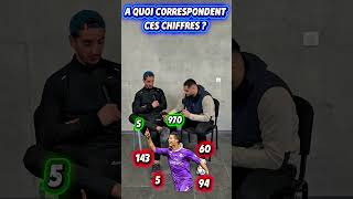 À QUOI CORRESPONDENT CES CHIFFRES ? POUR : CR7 #football