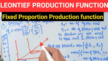 Leontief Production function , Fixed Proportion Production function #Leontif