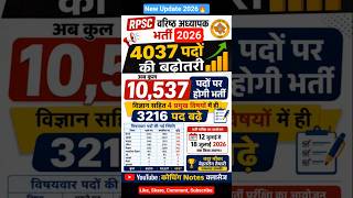 RPSC वरिष्ठ अध्यापक भर्ती 2026 में 4037 पदों की बढ़ोतरी 🔥 | अब 10,537 पद | Exam Date घोषित #govtjobs