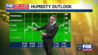 Father's Day forecast ahead of storms
