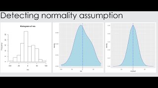 Residual analysis (4/4): checking normality assumption