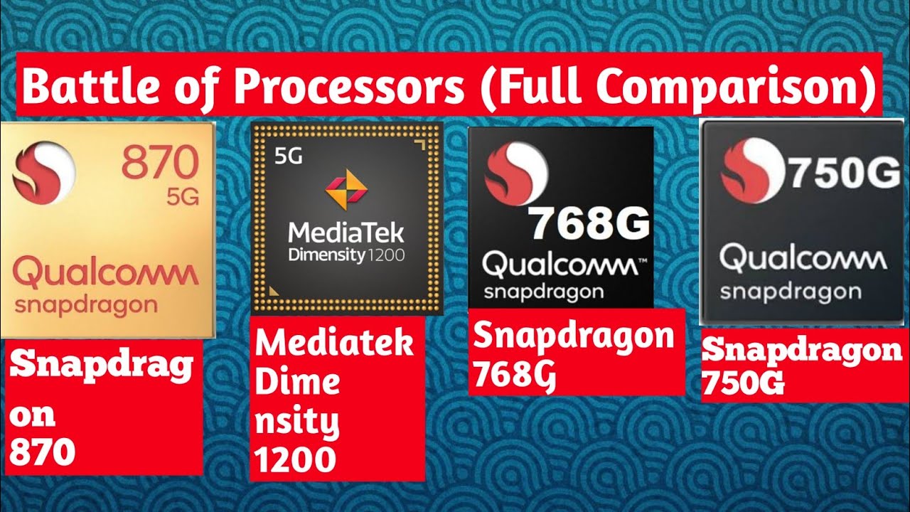 Snapdragon 870 сравнение