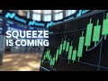 Short sqeeze en gamma positif