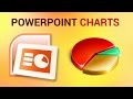 How to Create Charts in PowerPoint