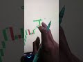 trading| Binary Yatra