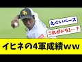 ソフトバンクのドラ1、イヒネ・イツアの4軍成績wwwww【2ch なんJ反応】