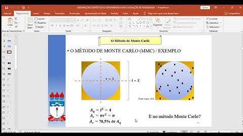 Monte Carlo em Python: como calcular a área de uma circunferência