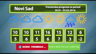 Vremenska prognoza za period 30.01-05.02.2016.