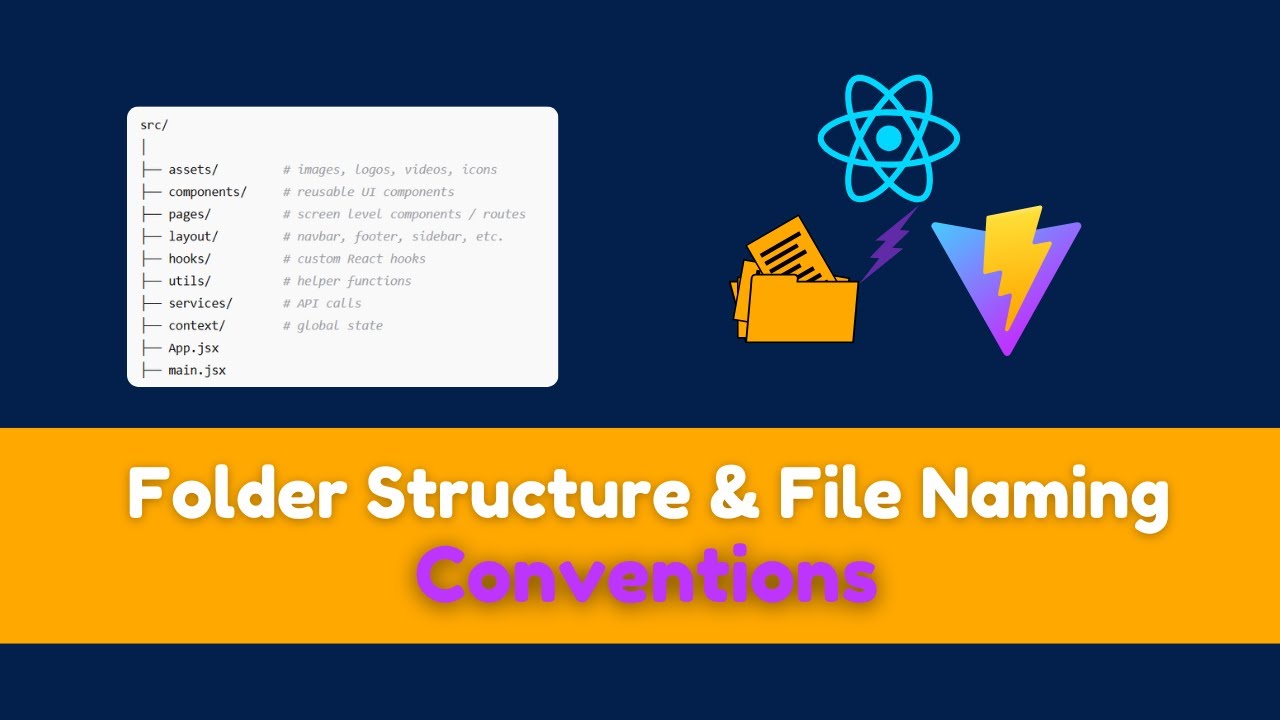 Folder Conventions Folder Structure & File Naming Conventions - YouTube