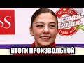 ИТОГИ ПРОИЗВОЛЬНОЙ ПРОГРАММЫ - Женщины. Кубок России 2020. Второй этап