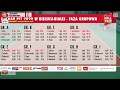 Puchar plt 2020 bielskobiaa jacek borys vs piotr wojtyniak