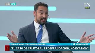 Обложка Titular De La AFIP Sin Pagar Impuestos Argentina Es Inviable Скачать Titular De La AFIP Sin Pagar Impuestos Argentina Es Inviable