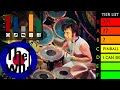 What Makes Keith Moon a Legendary Drummer?