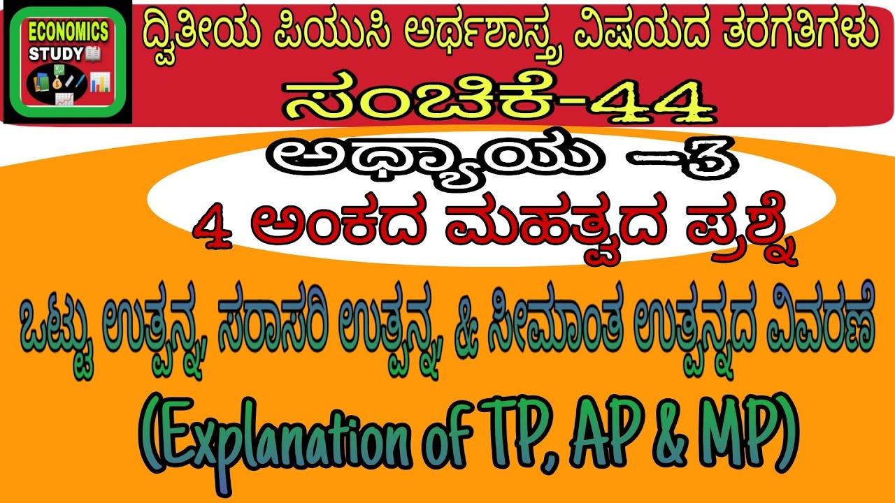 4 ಅಂಕದ ಪ್ರಶ್ನೆ- ಒಟ್ಟು ಉತ್ಪನ್ನ, ಸರಾಸರಿ ಉತ್ಪನ್ನ & ಸೀಮಾಂತ ಉತ್ಪನ್ನದ ವಿವರಣೆ (Explanation of TP, AP &MP)