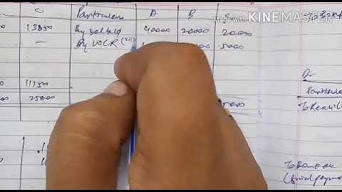 MLZS JHANSI CLASS 12 Accounts Chapter 6 Dissolution of a Partnership Firm Lecture 2