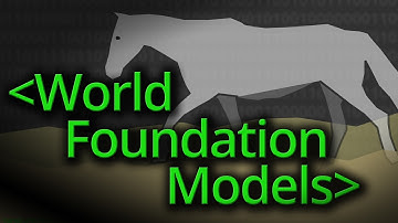Wereld Stichting Modellen - Computerfiel