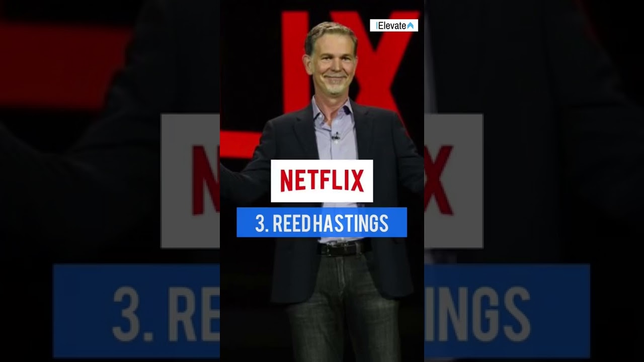 Top Ceo’s salaries of the world 