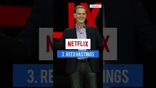 Celebrity Top Ceo’s salaries of the world #ceosalary #highestsalaries Profile