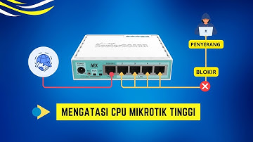 Cara Lindungi Mikrotik dari Brute-Force Attack | Anti Hack Winbox, SSH, dan Web Access Lengkap!